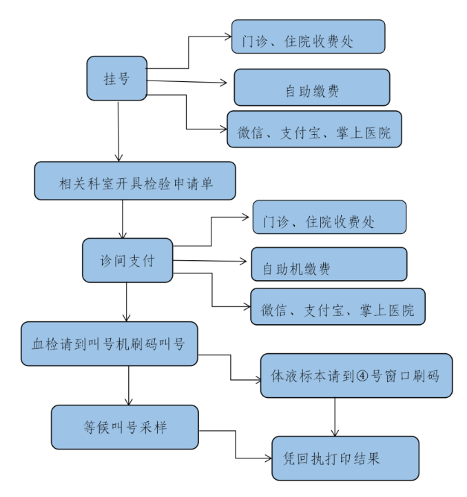 微信图片_20240731100509.png