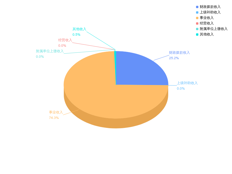 图片 2.png