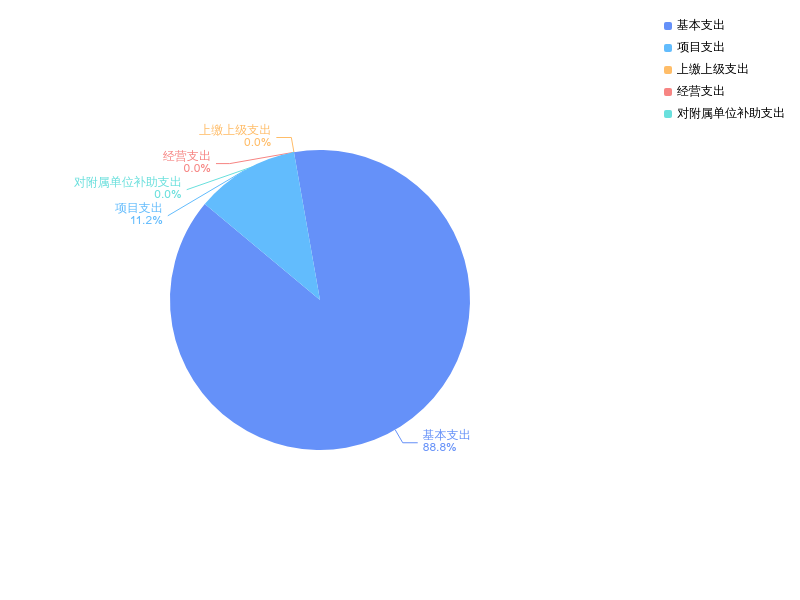 图片 3.png